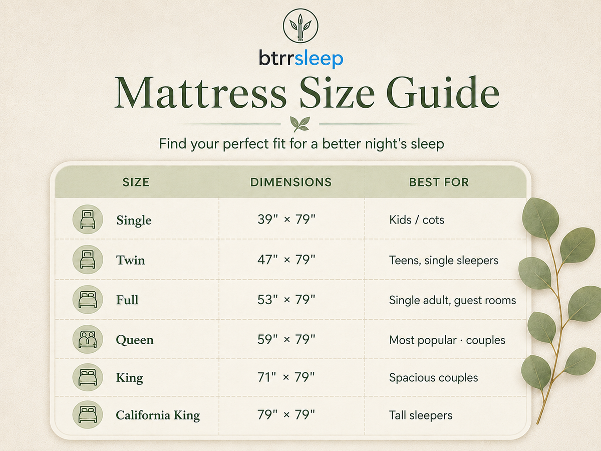 Mattress size chart