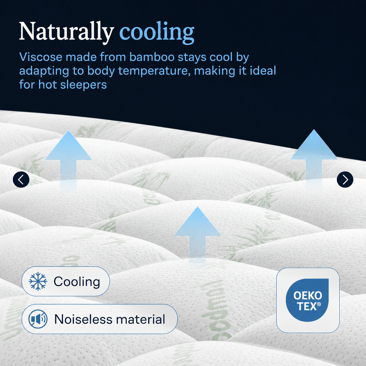 Btrrsleep Cooling Mattress Topper